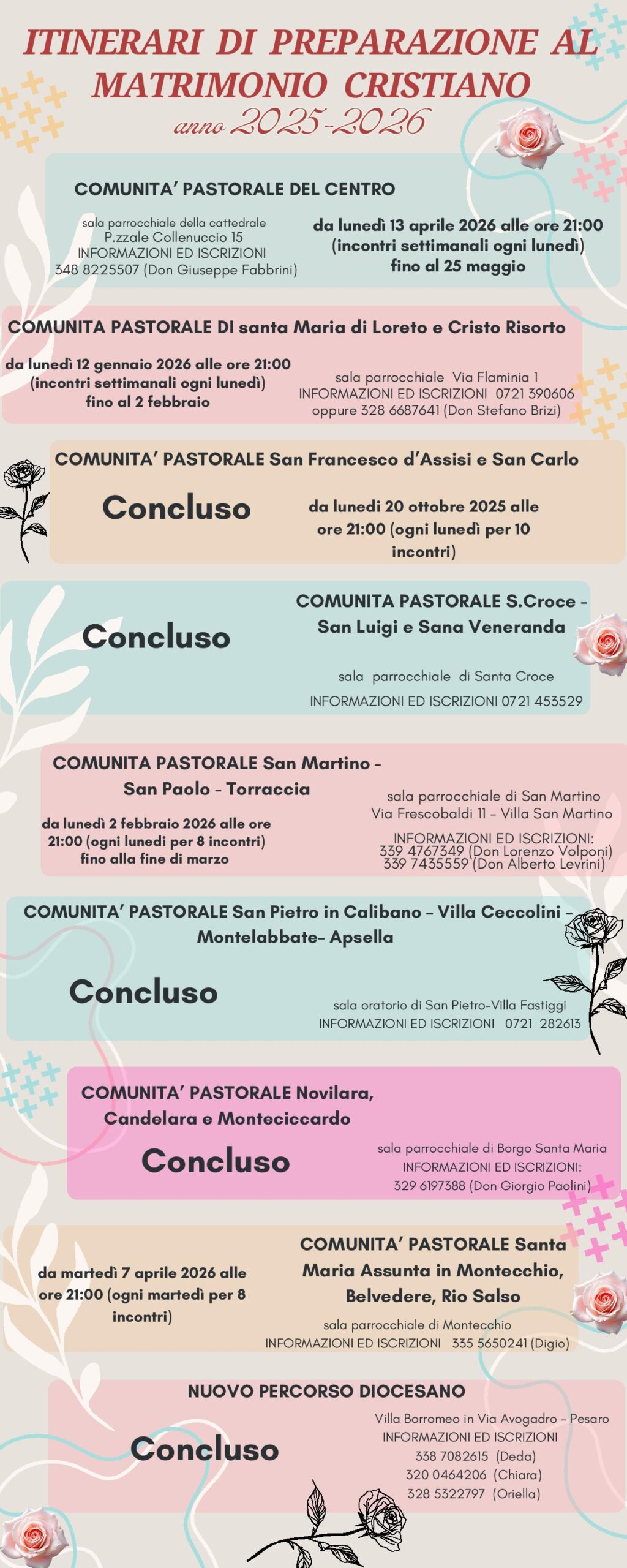 ITINERARI DI PREPARAZIONE AL MATRIMONIO CRISTIANO – CALENDARIO 2025/2026