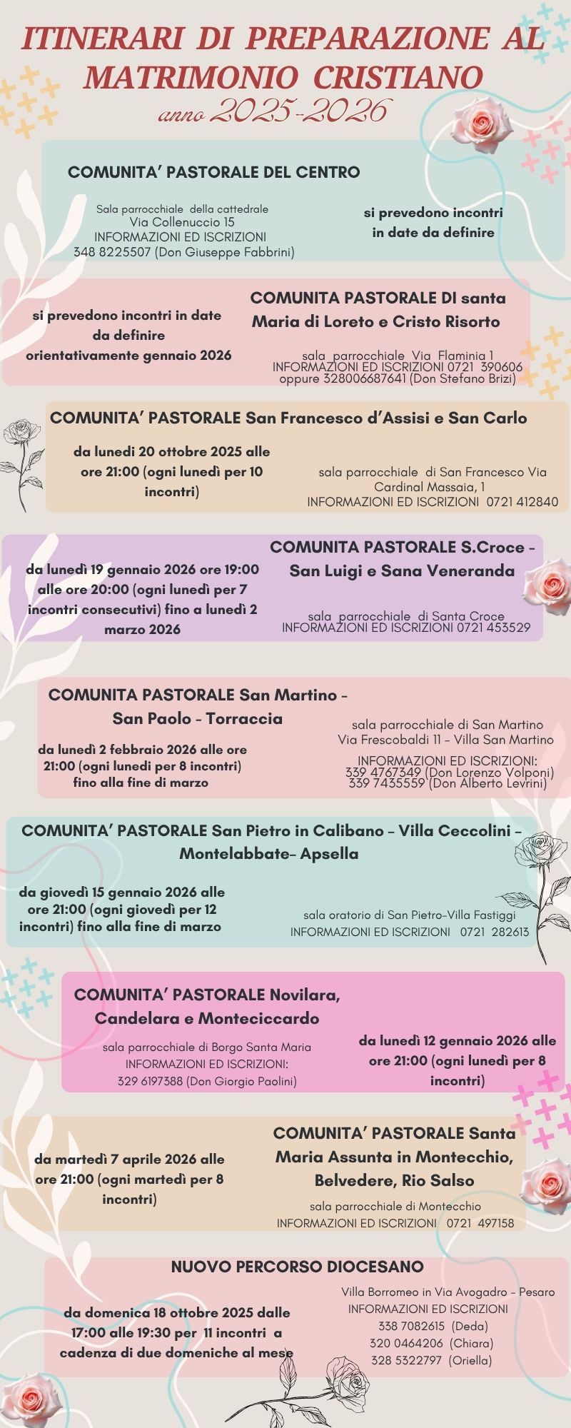 ITINERARI DI PREPARAZIONE AL MATRIMONIO CRISTIANO – CALENDARIO 2025/2026